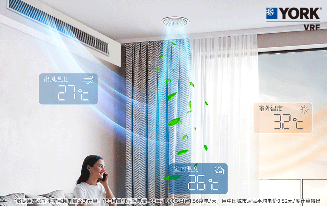 威尼斯wns8885556警覺春季氛圍凈化約克VRF中心空調(diào)保護(hù)家居呼吸安康(圖4)