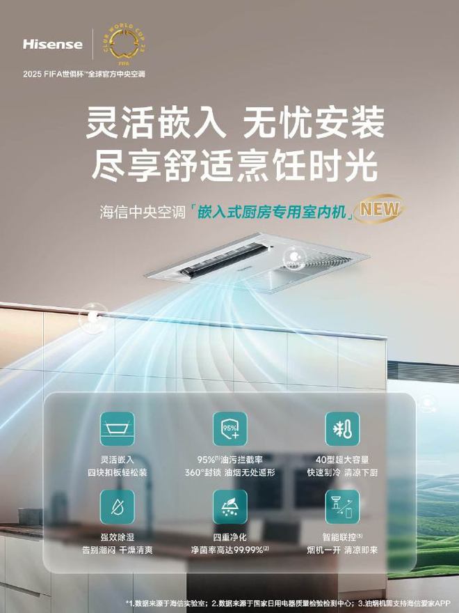 威尼斯wns.8885556海信中心空調：溫馨烹調從“好氛圍”開端